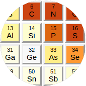 _images/periodic-table-thumb.png